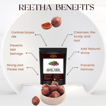 REETHA POWDER FOR NATURAL CLEANSER, DANDRUFF FREE _ 100% PURE, 100% NATURAL AND CHEMICAL FREE